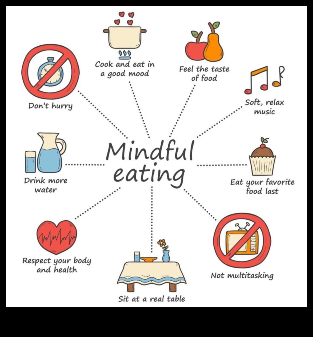 התפקיד של בישול מודע בדיאטות מוצלחות לעלייה במשקל