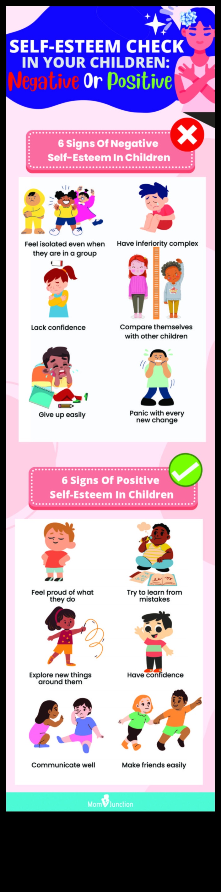 פעילות גופנית והעצמה: בניית ביטחון עצמי ומסוגלות עצמית