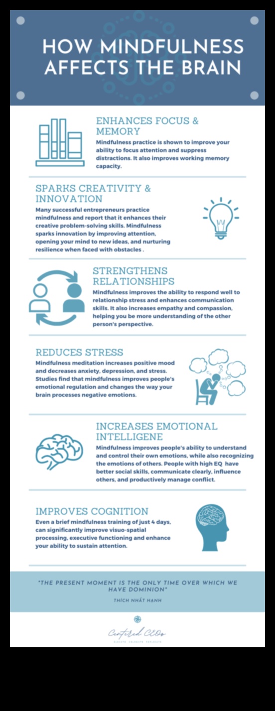 ניהול מודע: איזון בין מנהיגות ורווחה בעסקים קטנים