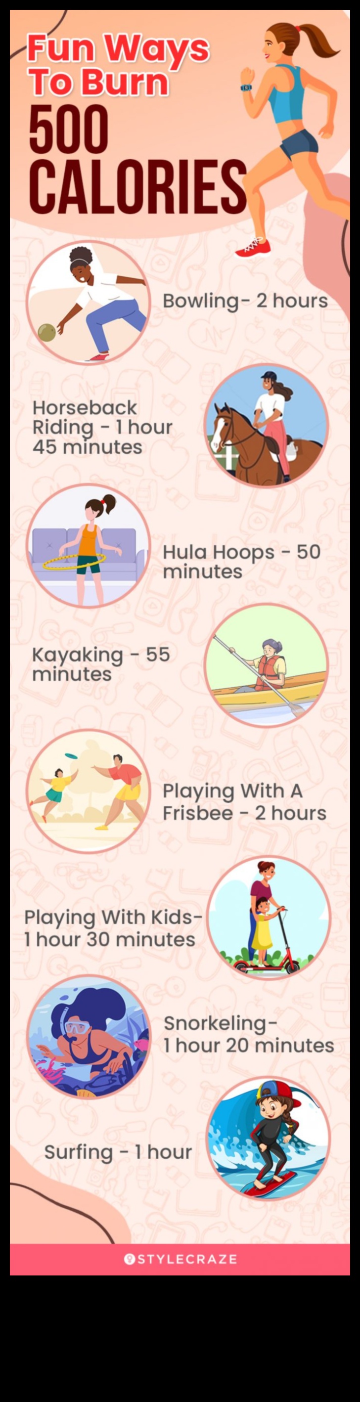 אתגר מעגל אופניים: שינוי בשגרת הרכיבה שלך לניהול משקל