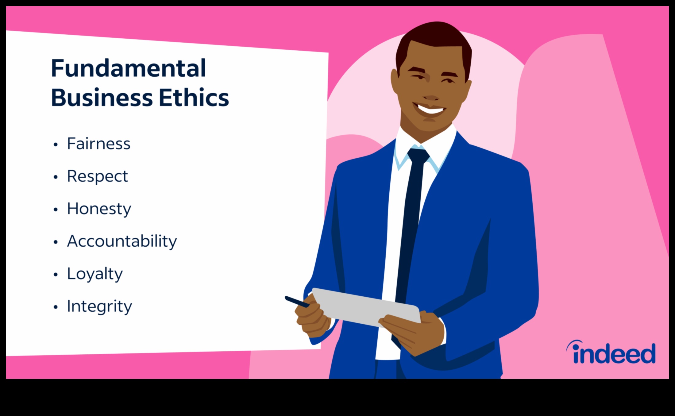 קוד האתיקה העסקית: פענוח הצלחה בפרקטיקות מודרניות