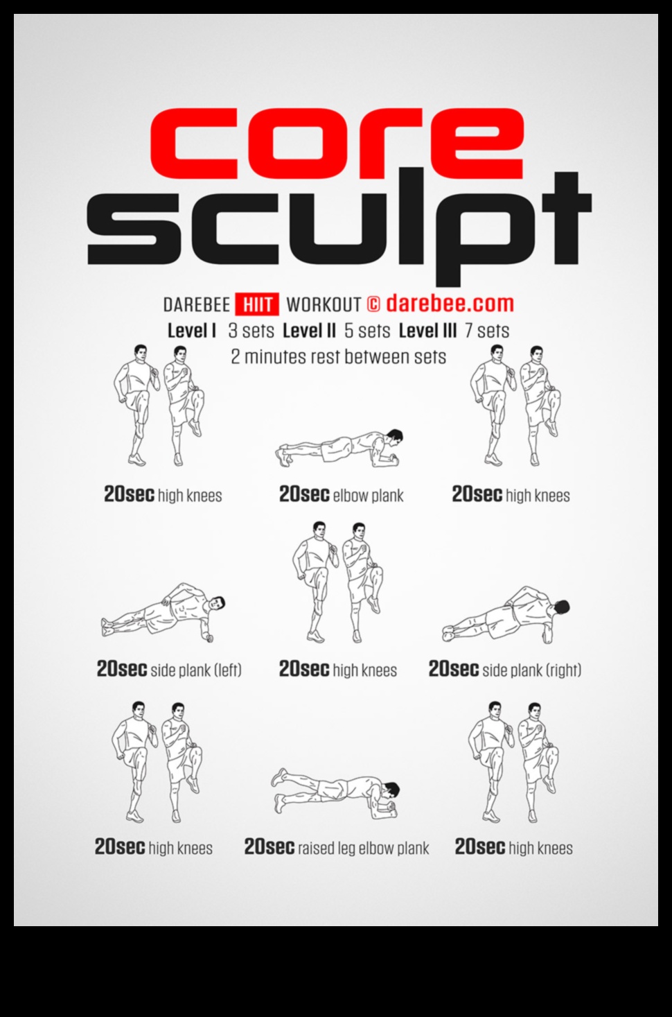 פסגה עוצמתית: להגיע לגבהים חדשים עם אימוני ליבה