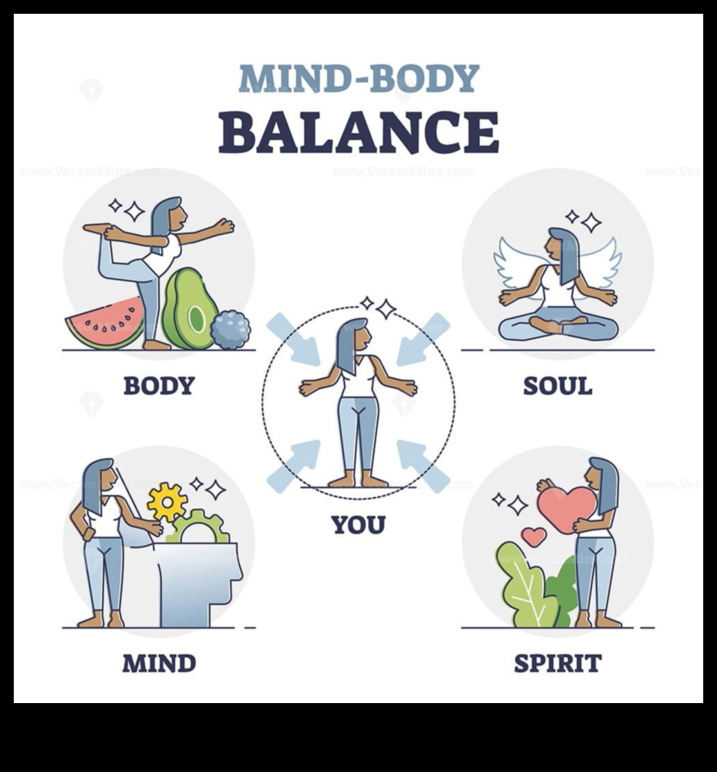 בריאות מסונכרנת: השגת איזון באמצעות תרגילי גוף-נפש