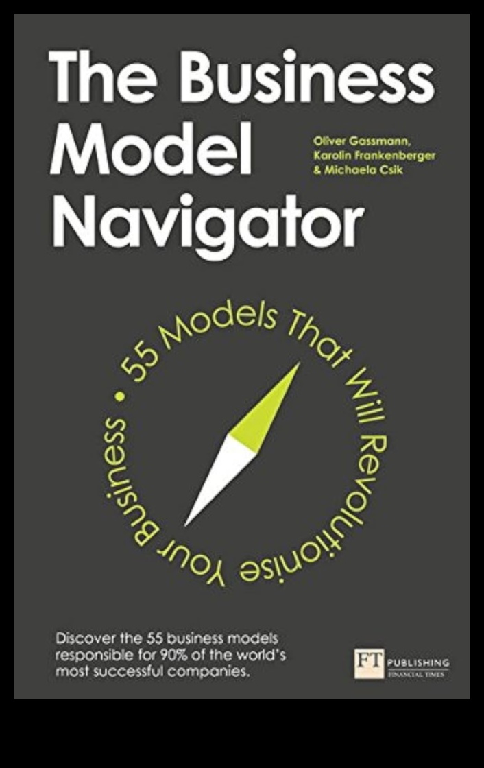 נווט המודל: מתווה קורס לניצחון עסקי