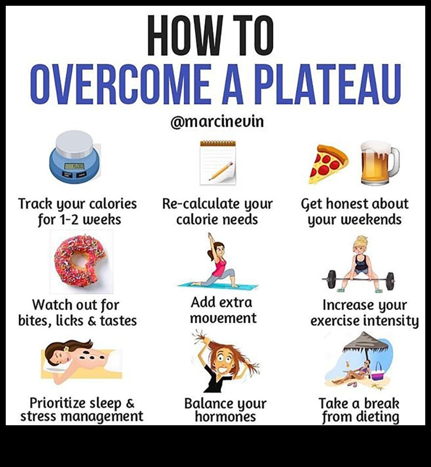 רמות עלייה במשקל: איך להתגבר על אתגרי דיאטה