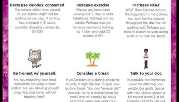 רמות ירידה במשקל: איך להתגבר על אתגרי דיאטה