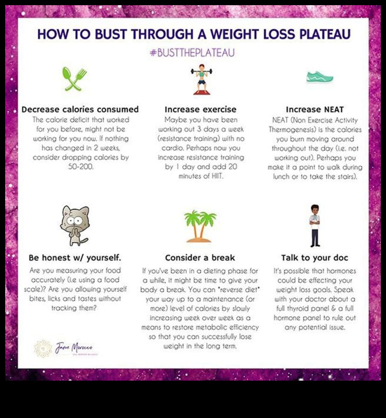 רמות ירידה במשקל: איך להתגבר על אתגרי דיאטה
