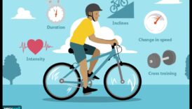 אתגר מעגל אופניים: שינוי בשגרת הרכיבה שלך לניהול משקל