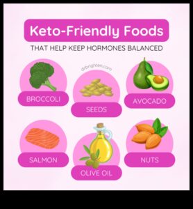 דיאטות דלות שומן ואיזון הורמונלי: מבט מקרוב