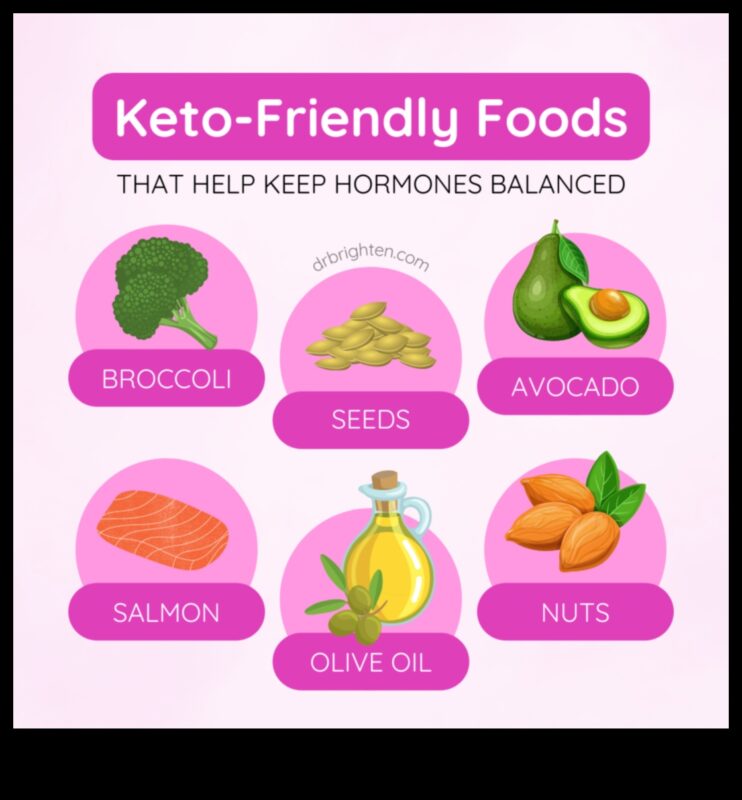 דיאטות דלות שומן ואיזון הורמונלי: מבט מקרוב