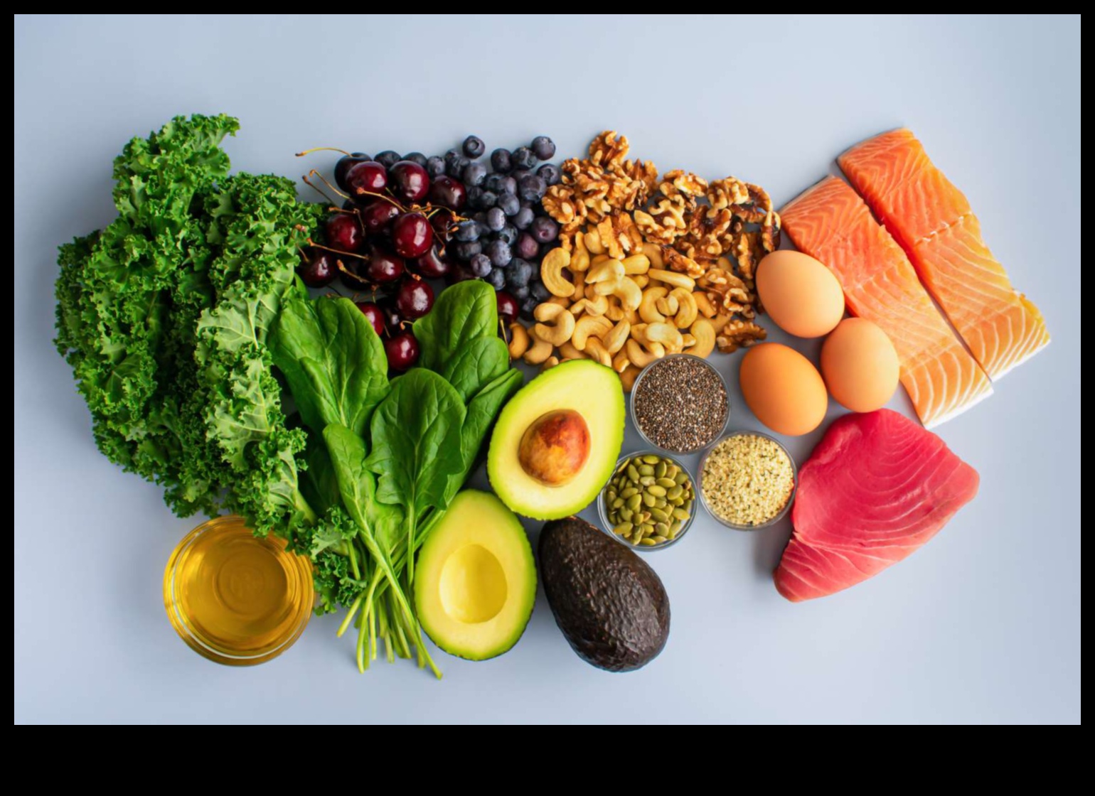 הקשר בין דיאטות דלות שומן לבריאות המחזור