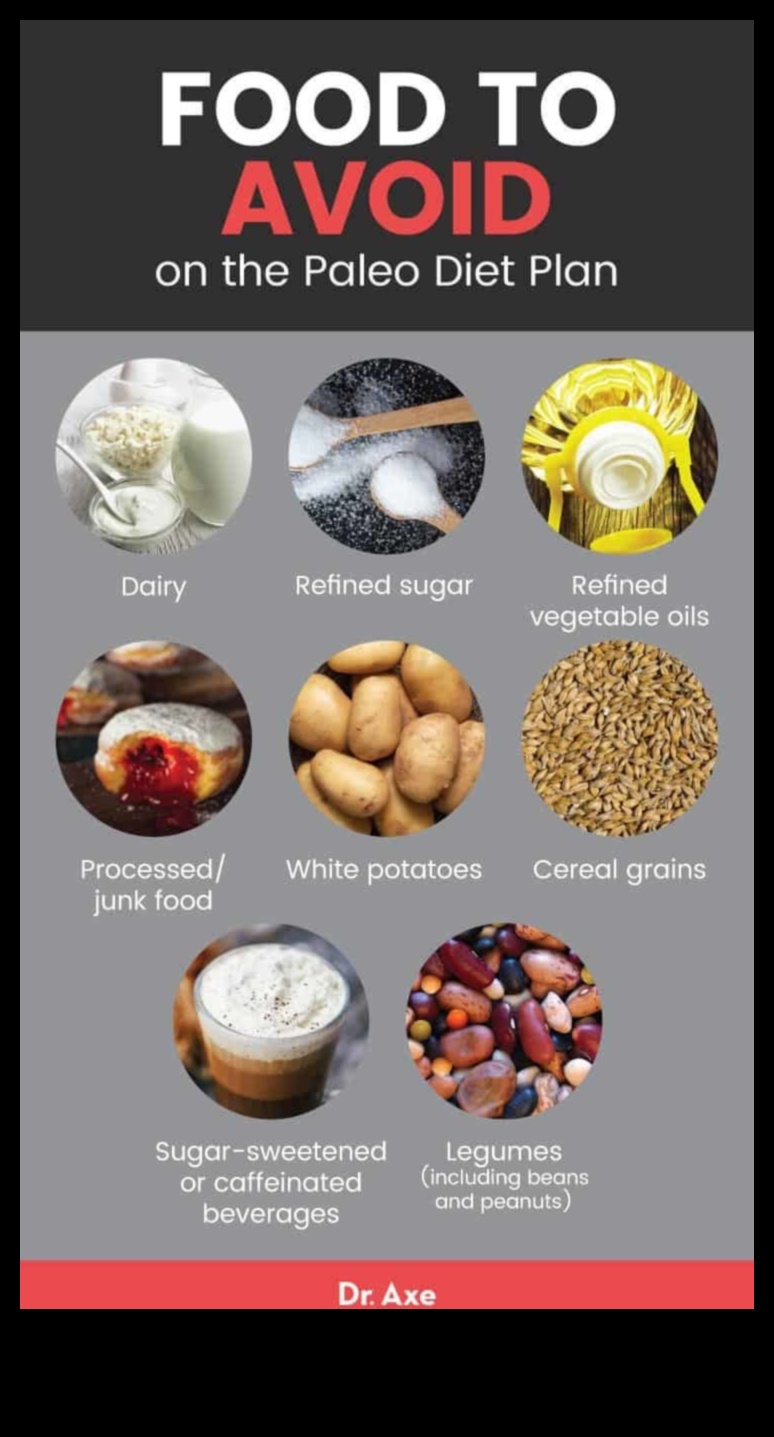 הקשר בין פליאו לרגישויות למזון