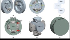 הצתת פגיעה: הניע את האימון שלך עם תנועות עתירות אנרגיה