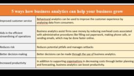 טיפוח תובנה: כוחו של ניתוח עסקי אסטרטגי