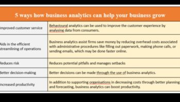 טיפוח תובנה: כוחו של ניתוח עסקי אסטרטגי