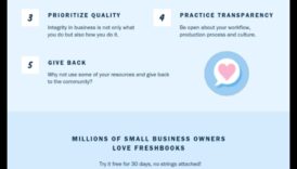 יושרה עסקית: משגשגת מול אתגרים אתיים