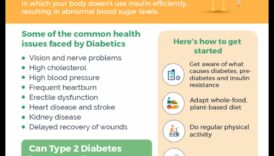 טבעונות ושליטה בסוכר בדם: גישה ממוקדת צמחים