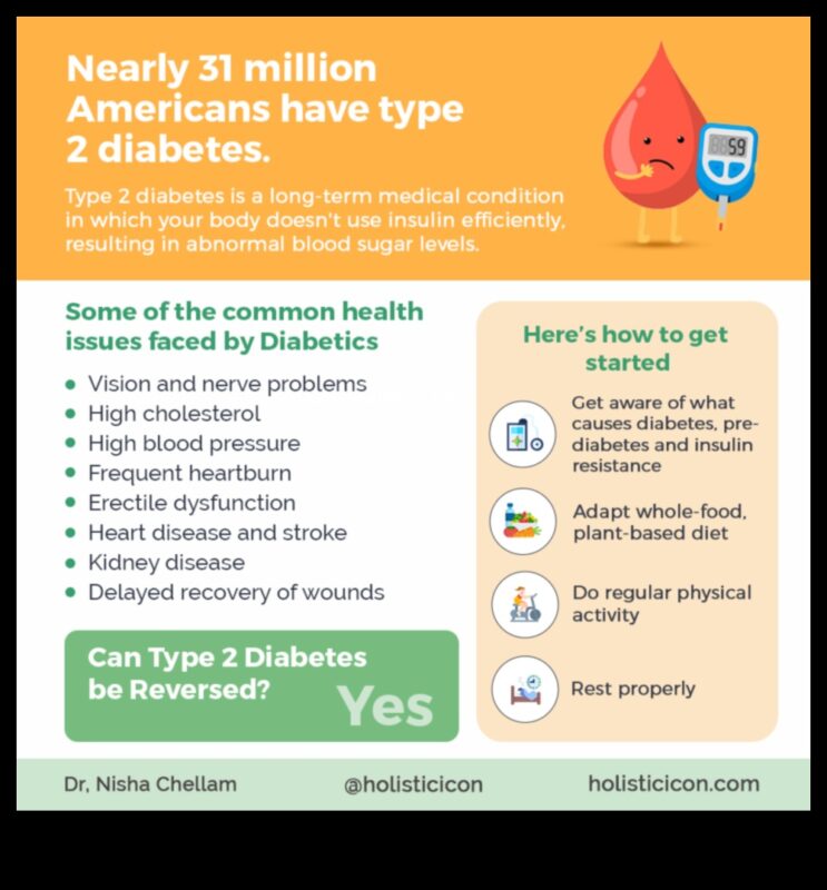 טבעונות ושליטה בסוכר בדם: גישה ממוקדת צמחים