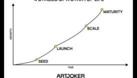מאפס לגיבור: סיפורי הצלחה של סטארט-אפים