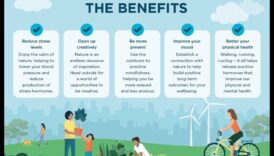 מגע הריפוי של הטבע: פעילות גופנית בחוץ והשפעותיה החיוביות על בריאות הנפש