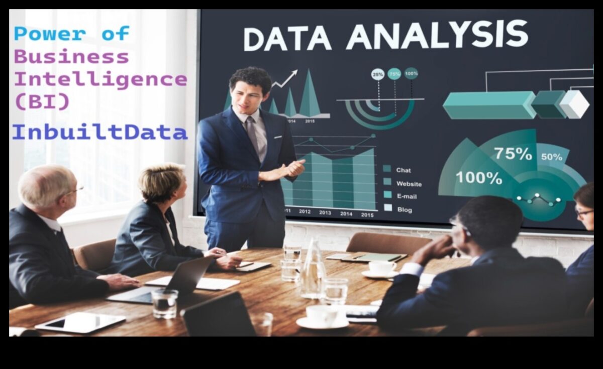 מנוע הבינה העסקית: מניע הצלחה עם חזון