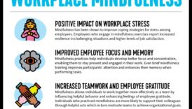 ניהול מודע: איזון בין מנהיגות ורווחה בעסקים קטנים