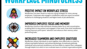 ניהול מודע: איזון בין מנהיגות ורווחה בעסקים קטנים