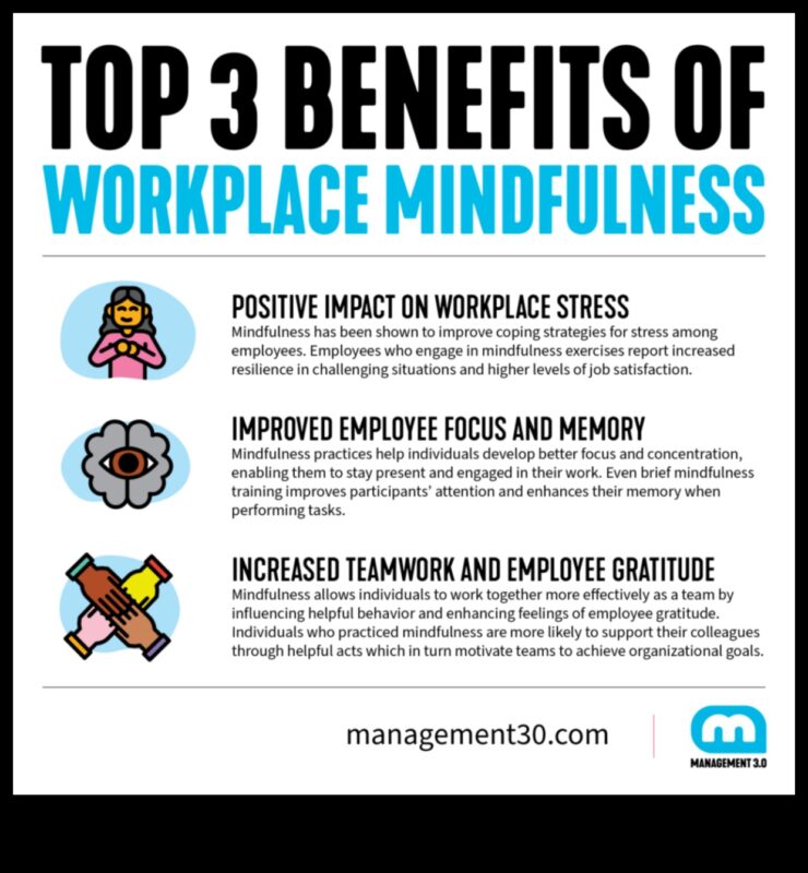 ניהול מודע: איזון בין מנהיגות ורווחה בעסקים קטנים