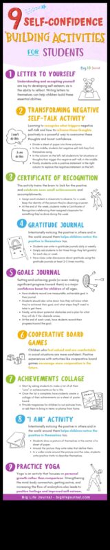 פעילות גופנית והעצמה: בניית ביטחון עצמי ומסוגלות עצמית