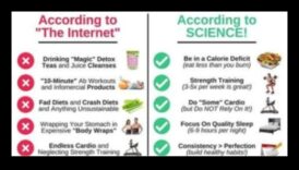 דיאטות לטווח קצר לאירועים מיוחדים: גישה מעשית