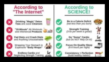 דיאטות לטווח קצר לאירועים מיוחדים: גישה מעשית