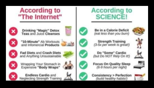 דיאטות לטווח קצר לאירועים מיוחדים: גישה מעשית